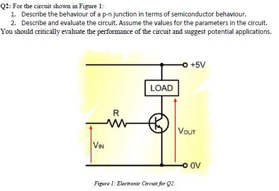 Solved For The Circuit Shown In Figure 1: 1. Describe The | Chegg.com