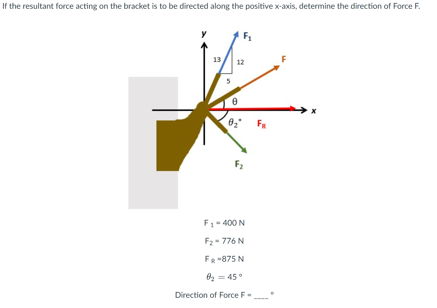 Solved If the resultant force acting on the bracket is to be | Chegg.com
