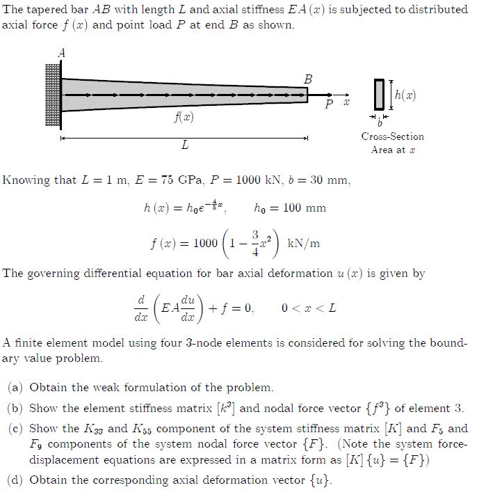 The Tapered Bar Ab With Length L And Axial Stiffness