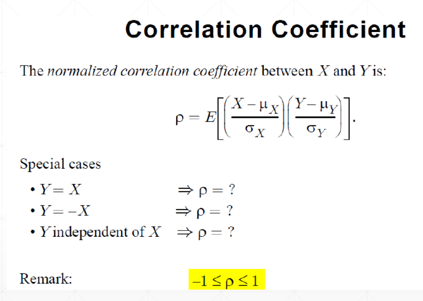 Solved Correlation Coefficient The normalized correlation | Chegg.com