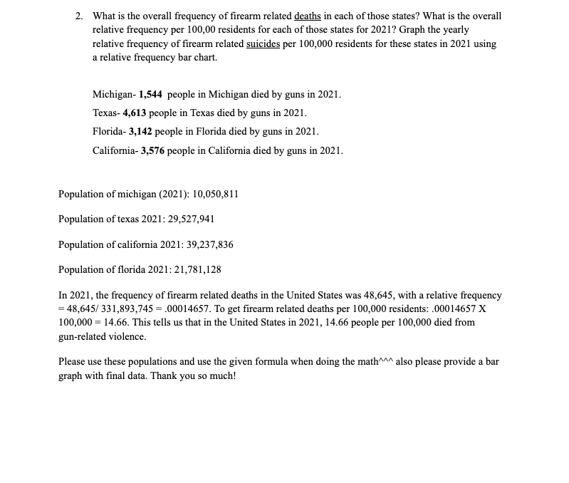 Solved Population of michigan (2021) 10,050,811Population