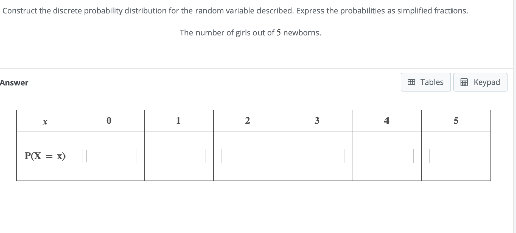 Solved Construct the discrete probability distribution for | Chegg.com
