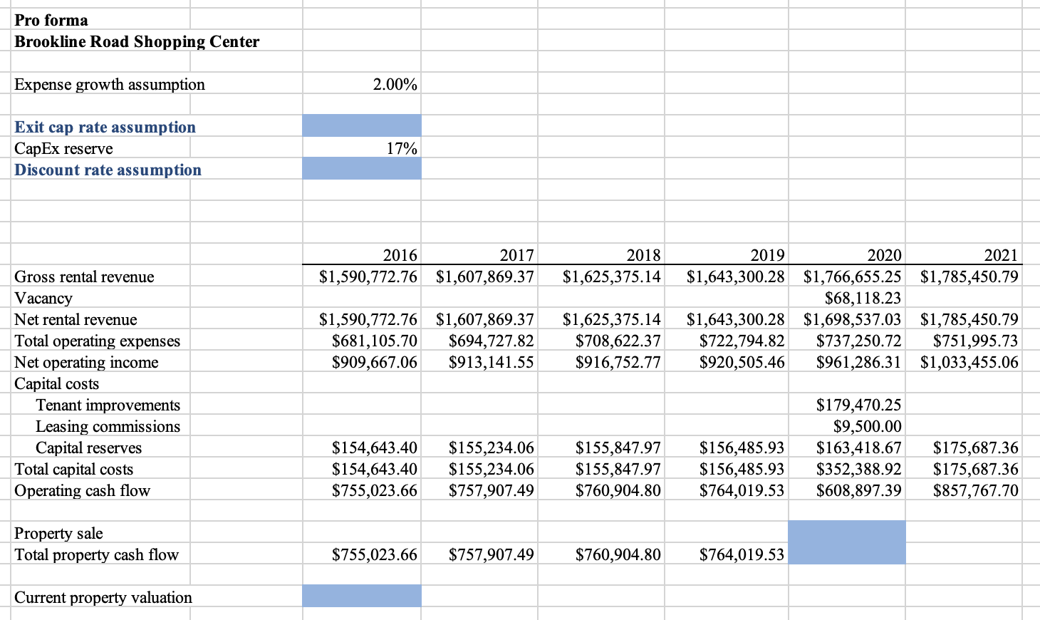 solved-how-do-i-make-assumptions-for-the-exit-cap-and-chegg