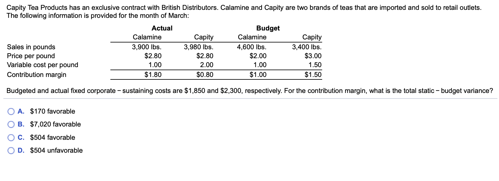 Solved Capity Tea Products has an exclusive contract with