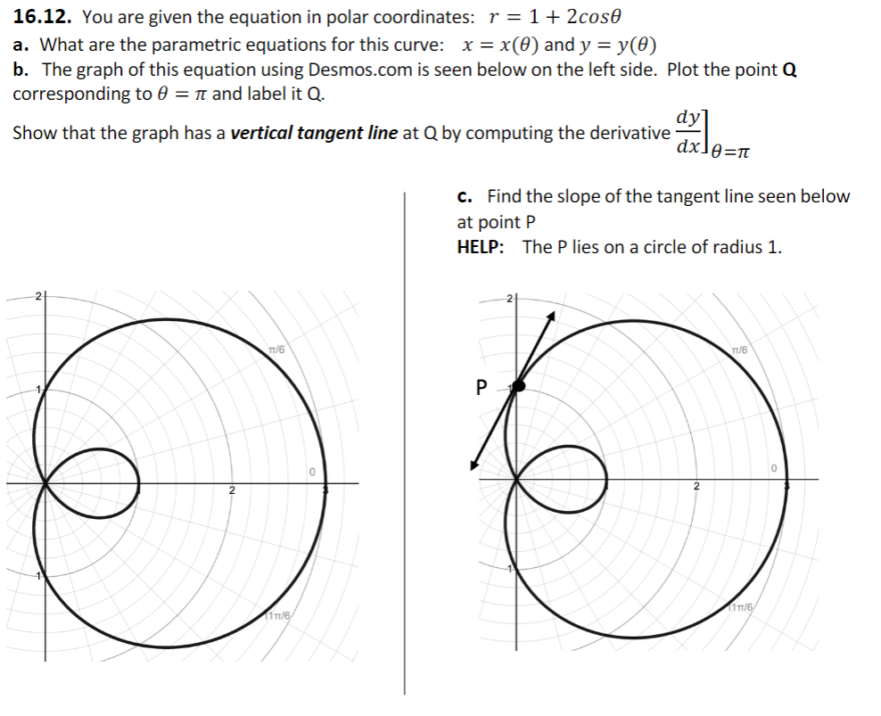 asymptotes