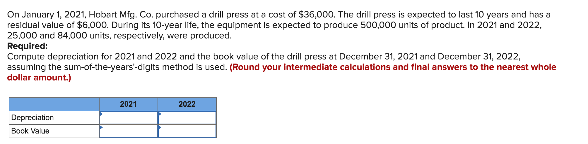 Two-Minute Drill 1-31-2022: This scrappy company made millions on