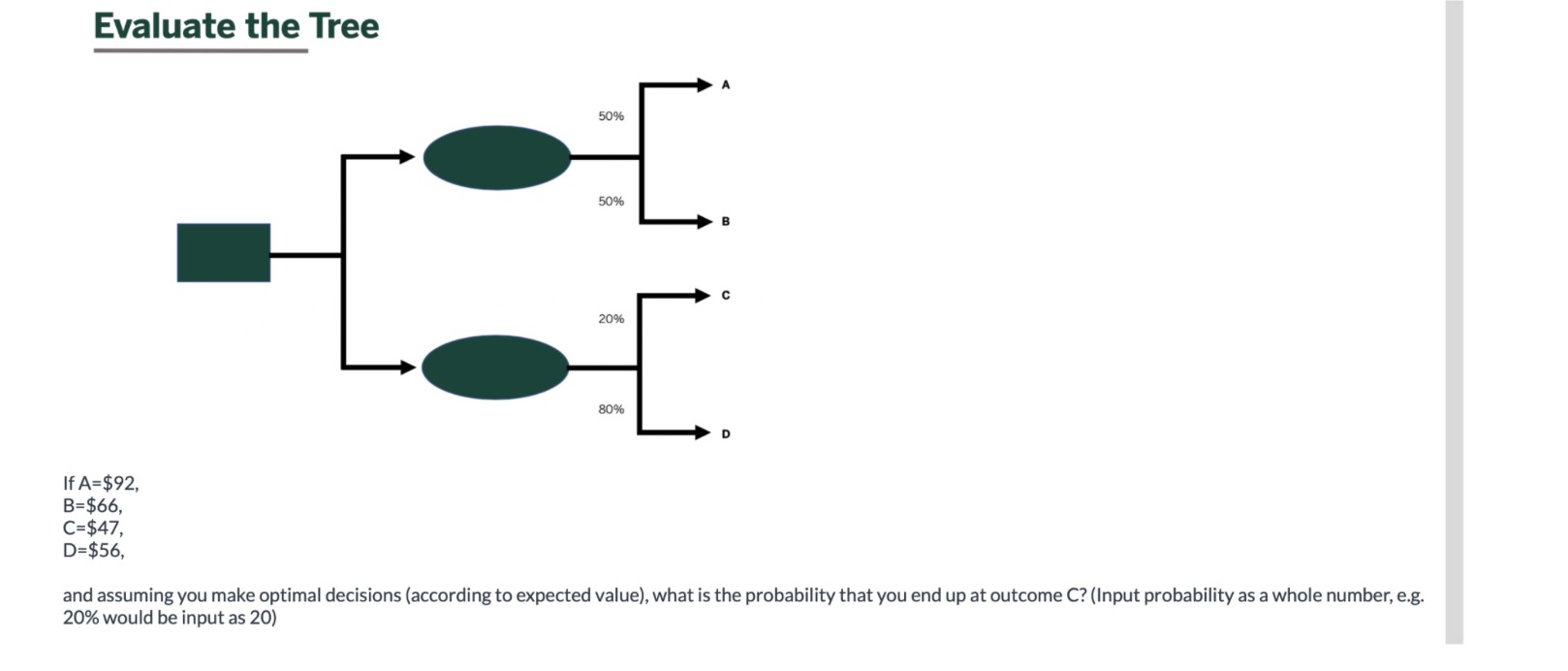 Solved Evaluate the Tree If A=$92,B=$66,C=$47,D=$56, and | Chegg.com