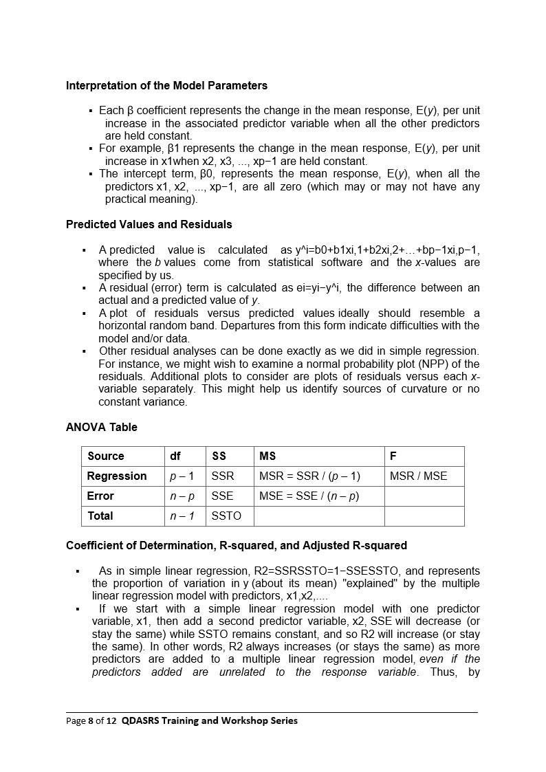 Linear Regression Please Help Me With The Followi Chegg Com