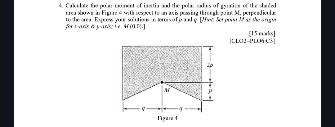 Solved 4. Calculate the polar moment of inertia and the | Chegg.com