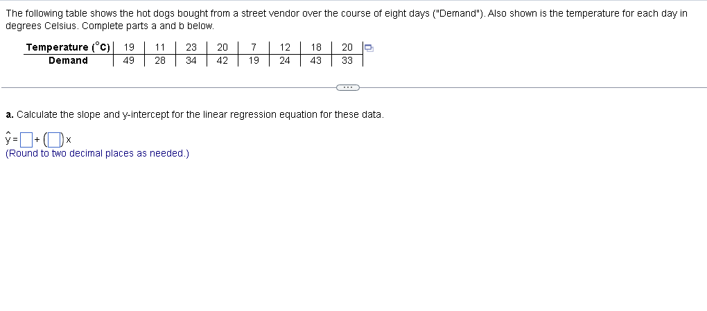 Solved A) Calculate the slope and y-intercept for the | Chegg.com