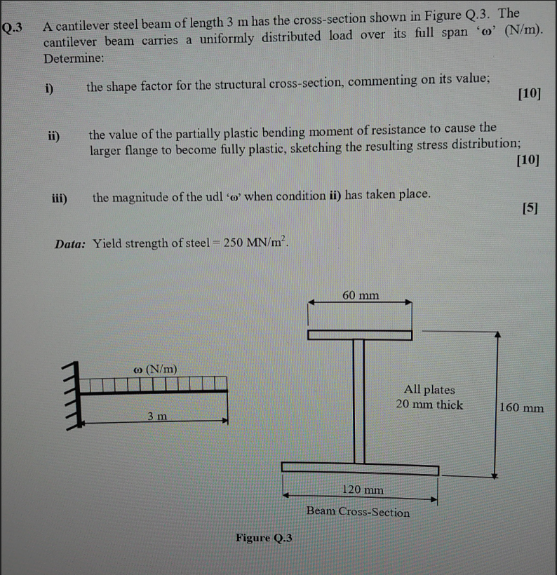 Solved Q.3 A cantilever steel beam of length 3 m has the | Chegg.com
