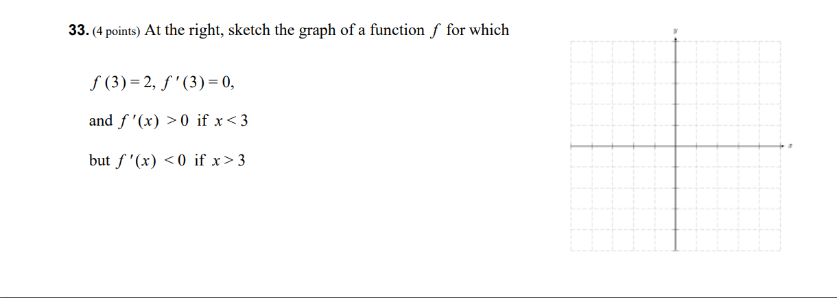 Solved 33. (4 points) At the right, sketch the graph of a | Chegg.com
