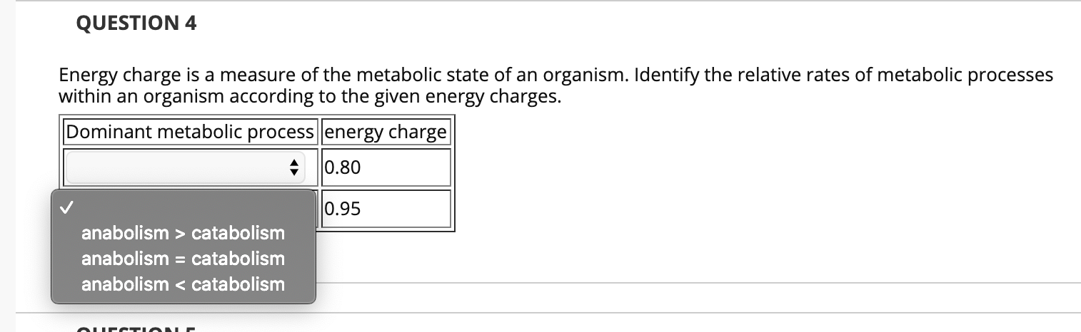 Solved QUESTION 4 Energy charge is a measure of the | Chegg.com