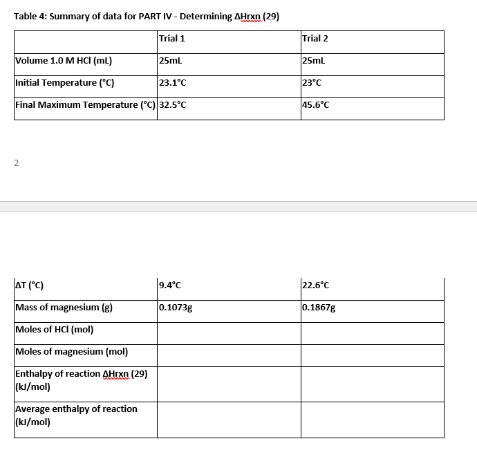 Solved 4. Determine The Limiting Reactant For PARTs II, III | Chegg.com