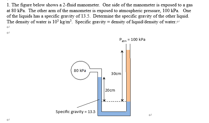 1. The figure below shows a 2-fluid manometer. One side of the manometer is exposed to a gas at \( 80 \mathrm{kPa} \). The ot