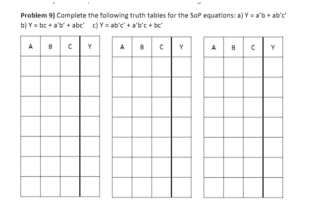 Solved Problem 9) Complete the following truth tables for | Chegg.com
