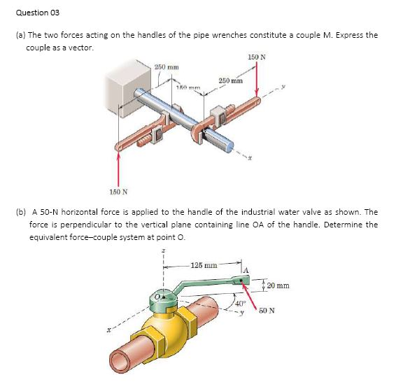 Handle Force Component Solved Question 03 (a) The two forces acting on the handles | Chegg.com