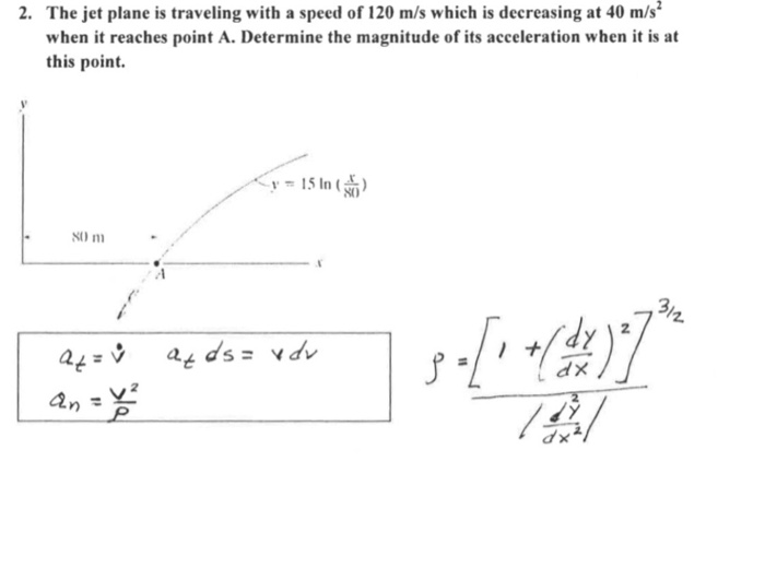 Solved The Jet Plane Is Traveling With A Speed Of 120 M S Chegg Solved The Jet Plane Is Traveling With A Speed Of 120 M S Chegg