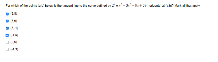 Solved For Which Of The Points (a,b) Below Is The Tangent | Chegg.com