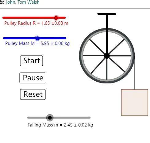 Solved QUESTION 3: Write the expression for the torque | Chegg.com