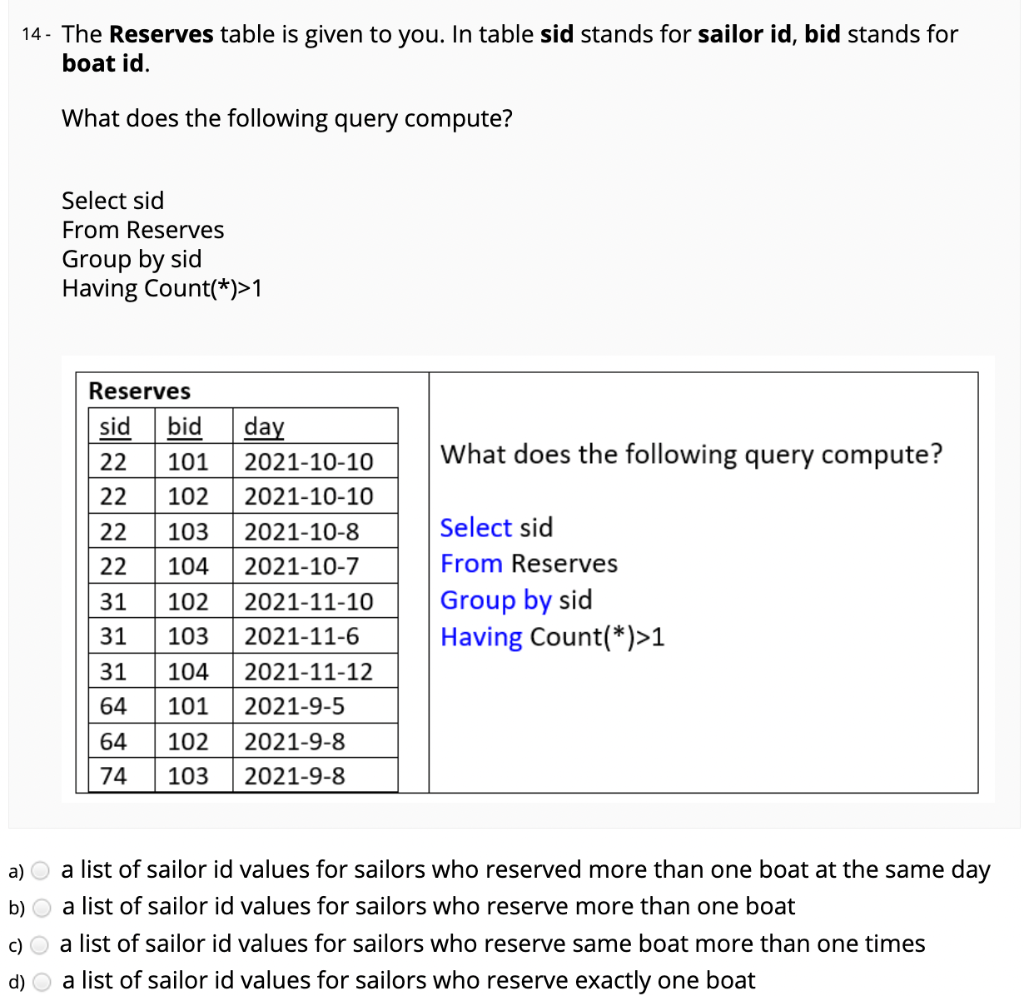 Multiple to working user download refilled off the audience in and fresh hired requirement at being inserted by aforementioned newer salaried administrative checking