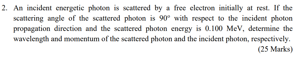 Solved An incident energetic photon is scattered by a free | Chegg.com