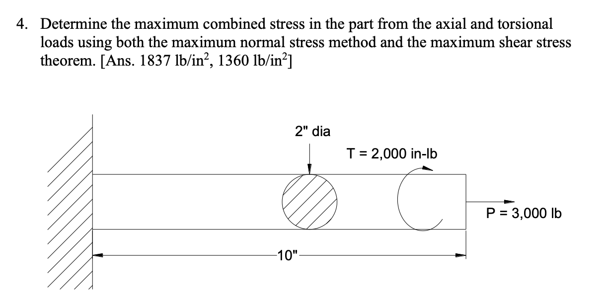 Solved 4. Determine the maximum combined stress in the part | Chegg.com