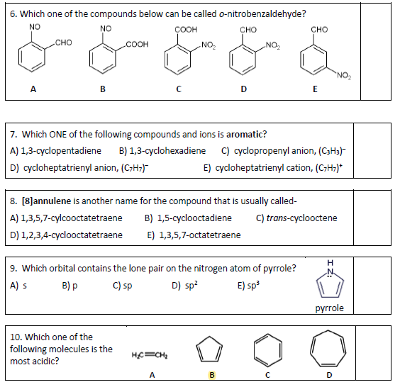 orbitali del ciclopentadiene