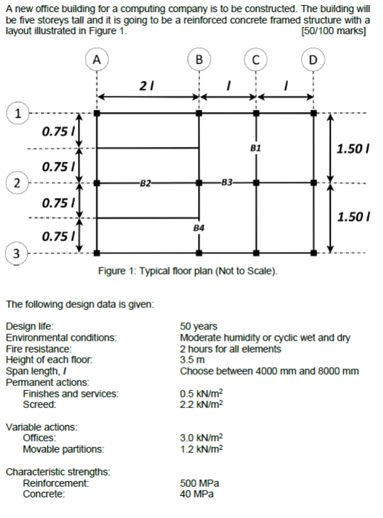 Requirements 1) Assess the concrete cover