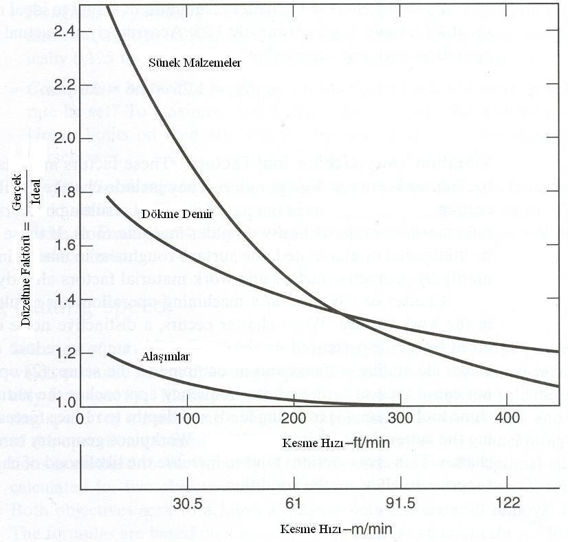 SURFACE ROUGHNESS TEST SHEET 1. Purpose of the