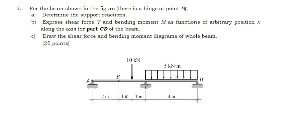 Solved 3. For the beam shown in the figure (there is a hinge | Chegg.com