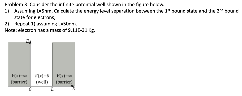 Solved Problem 3: Consider the infinite potential well shown | Chegg.com