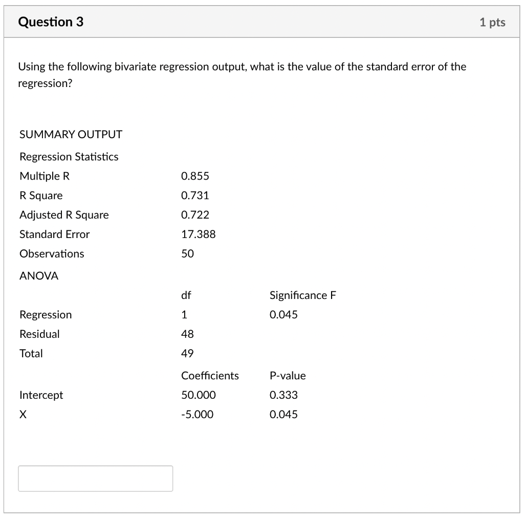 Solved Using The Following Bivariate Regression Output, What | Chegg.com