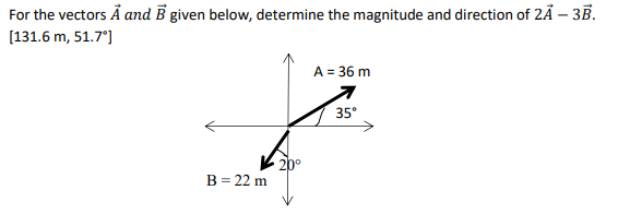 Solved For The Vectors A And B Given Below, Determine The | Chegg.com