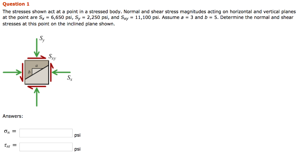 Solved Question The stresses shown act at a point in a | Chegg.com