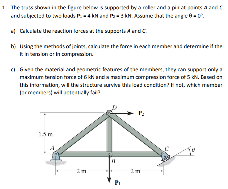Solved 1. The truss shown in the figure below is supported | Chegg.com
