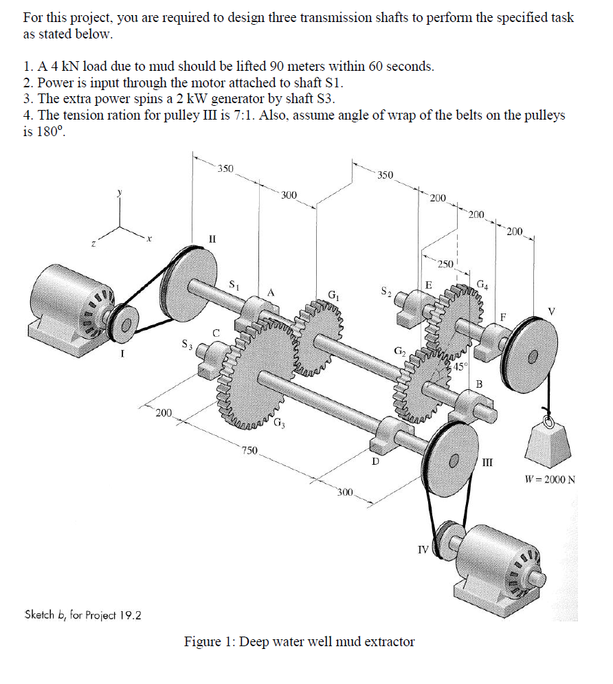 For this project, you are required to design three