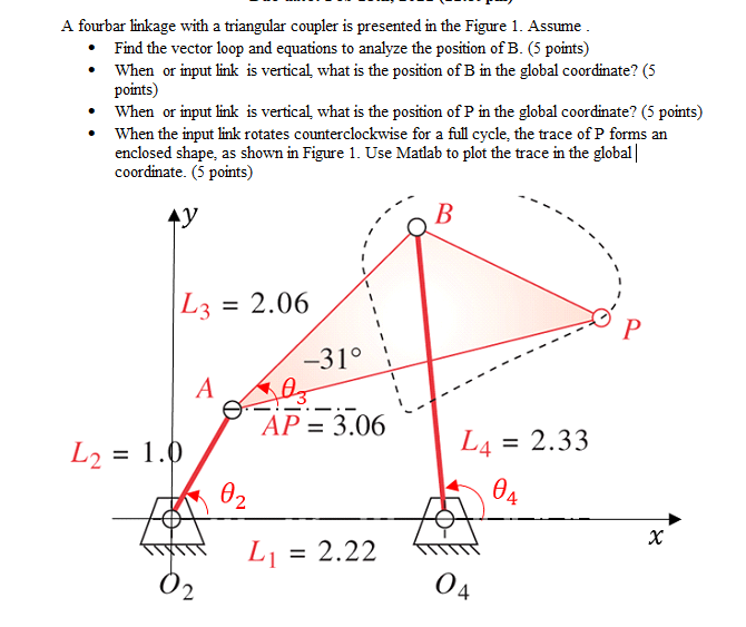Solved A fourbar linkage with a triangular coupler is | Chegg.com