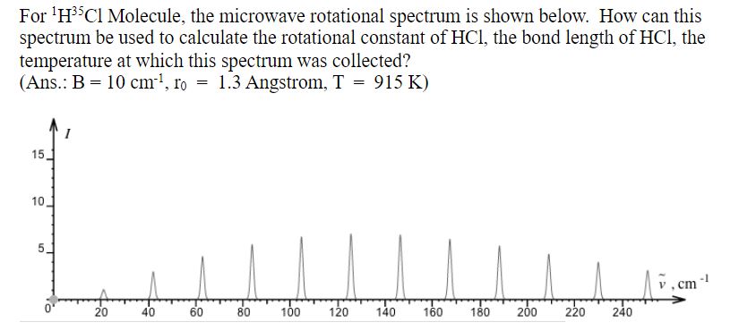 Solved For ?1H35Cl ﻿Molecule, The Microwave Rotational | Chegg.com