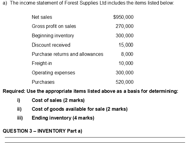Solved a) The income statement of Forest Supplies Ltd | Chegg.com