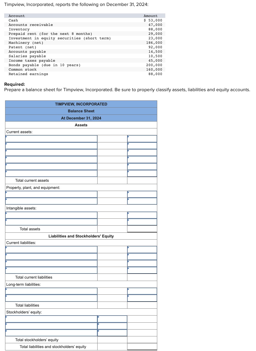 Solved Timpview, Incorporated, reports the following on | Chegg.com