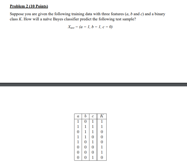 Solved Problem 2 (10 Points) Suppose You Are Given The | Chegg.com