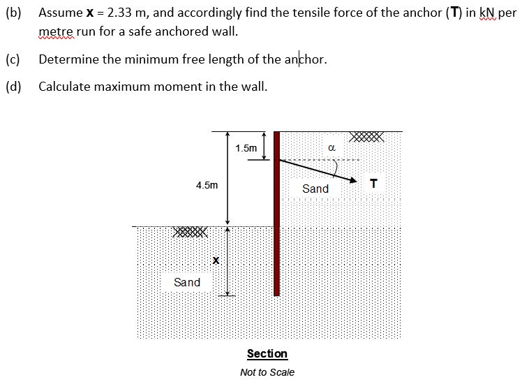 Solved A Section Of An Anchored Retaining Wall Is Shown In | Chegg.com