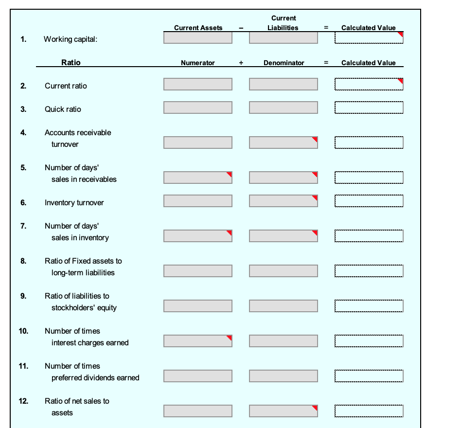 Solved PR 174B measures of solvency and