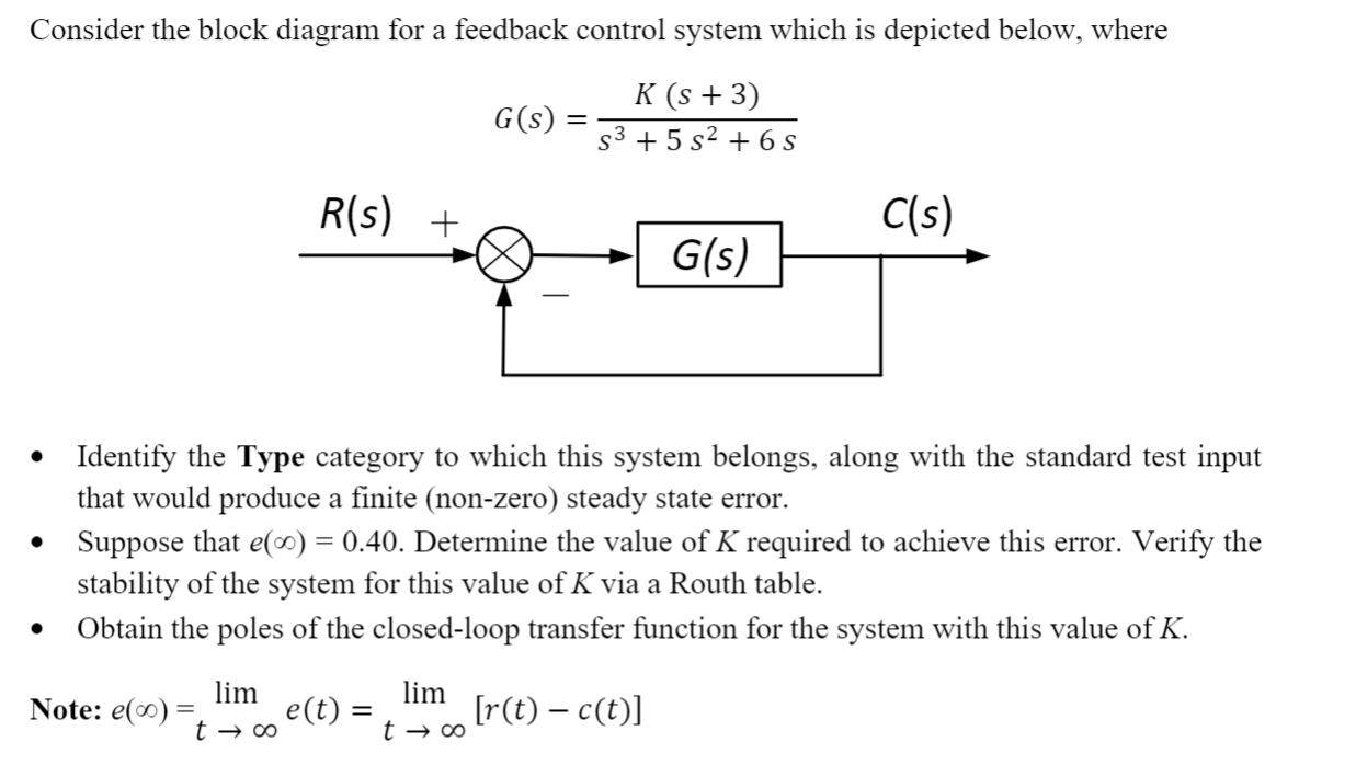 Solved Consider the block diagram for a feedback control | Chegg.com