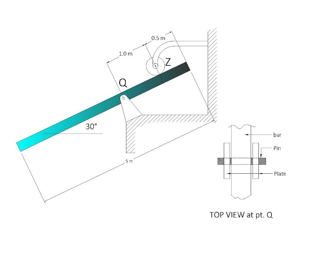 solved-the-weight-of-a-uniform-bar-is-100-kg-as-shown-in-the-chegg