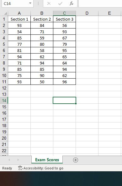 Solved A statistics Instructor wonders whether significant | Chegg.com