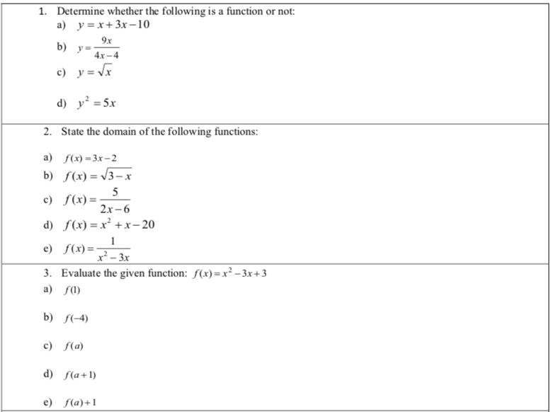 Solved 1. Determine Whether The Following Is A Function Or | Chegg.com