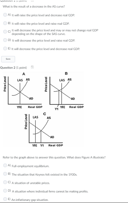 Solved What is the result of a decrease in the AS curve? A) | Chegg.com