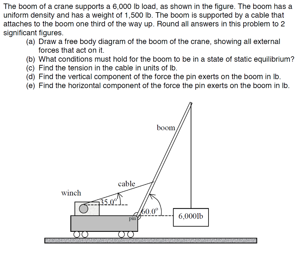 solved-the-boom-of-a-crane-supports-a-6-000-lb-load-as-chegg